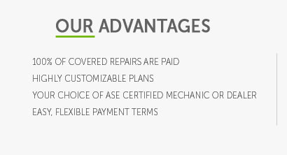 auto coverage